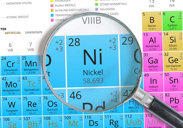 Types of Nickel Alloys and their Properties