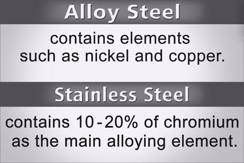 Alloy Steel vs. Stainless Steel