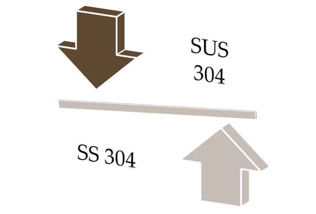 SS Vs. SUS Is There a Difference?